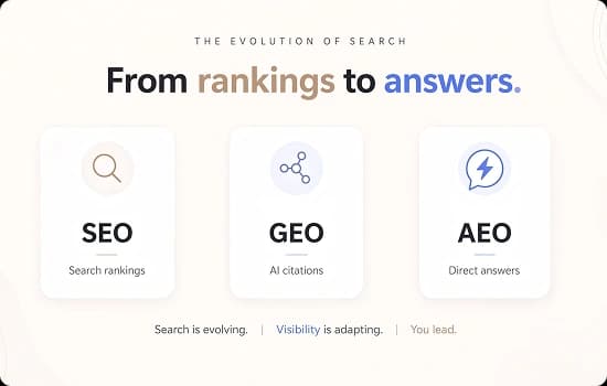 Why Your Traffic is Dropping (And how AEO & GEO can fix it)
